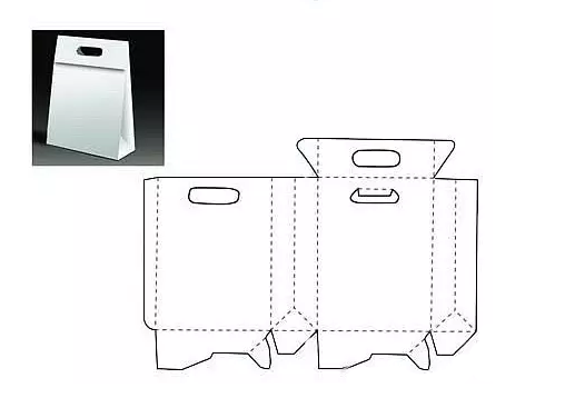 包裝盒印刷廠家,包裝盒印刷,包裝盒刀模 包裝盒印刷廠家,包裝盒印刷,包裝盒刀模